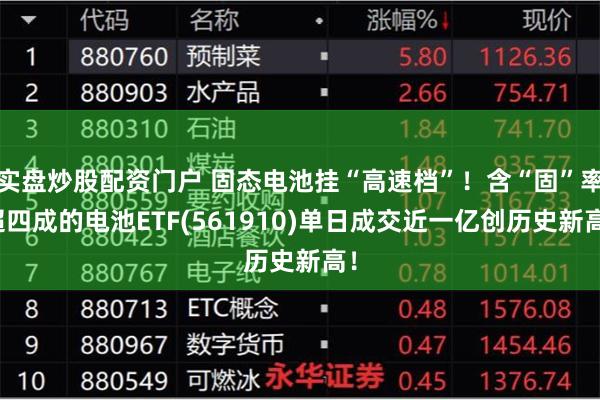 实盘炒股配资门户 固态电池挂“高速档”！含“固”率超四成的电池ETF(561910)单日成交近一亿创历史新高！