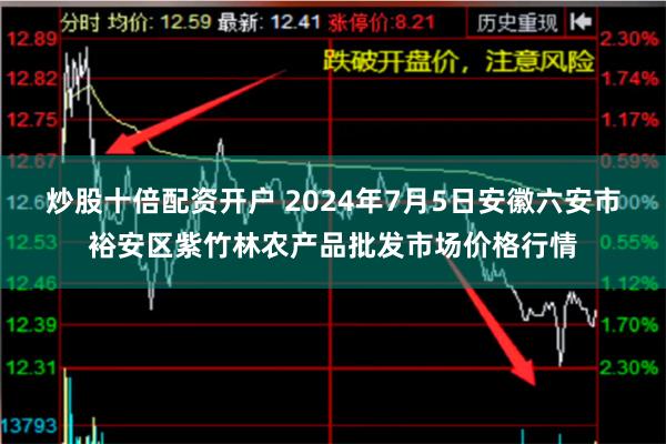 炒股十倍配资开户 2024年7月5日安徽六安市裕安区紫竹林农产品批发市场价格行情