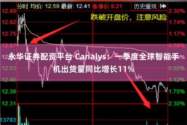 永华证券配资平台 Canalys：一季度全球智能手机出货量同比增长11%