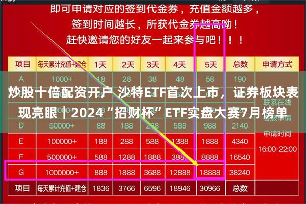 炒股十倍配资开户 沙特ETF首次上市，证券板块表现亮眼｜2024“招财杯”ETF实盘大赛7月榜单
