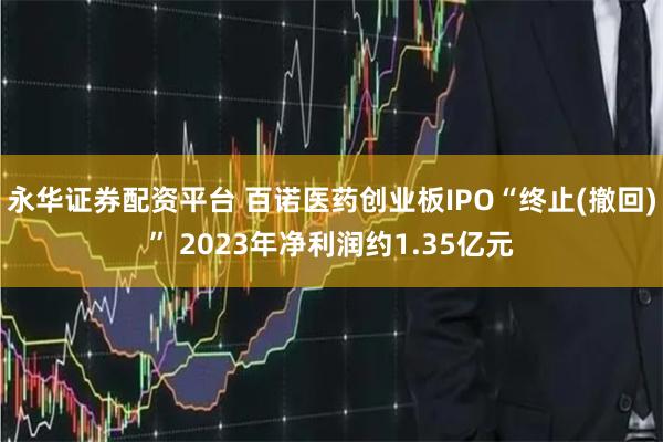 永华证券配资平台 百诺医药创业板IPO“终止(撤回)” 2023年净利润约1.35亿元