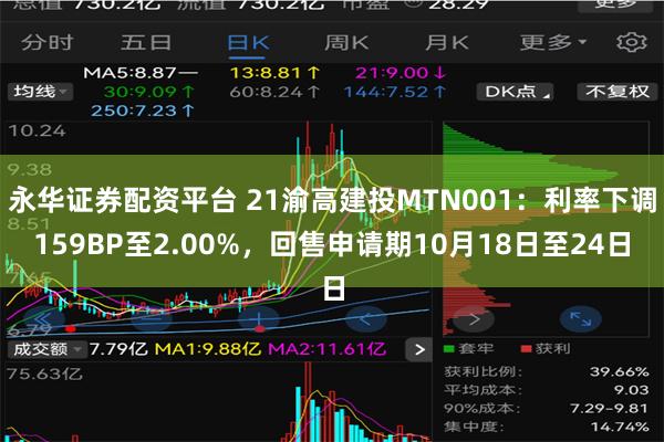 永华证券配资平台 21渝高建投MTN001：利率下调159BP至2.00%，回售申请期10月18日至24日
