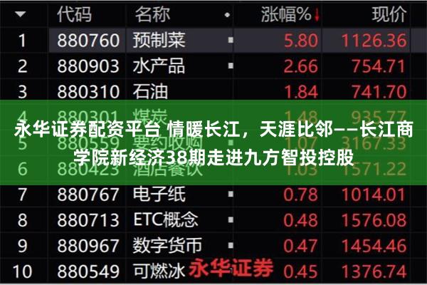 永华证券配资平台 情暖长江，天涯比邻——长江商学院新经济38期走进九方智投控股