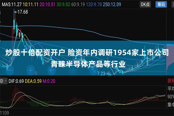 炒股十倍配资开户 险资年内调研1954家上市公司 青睐半导体产品等行业