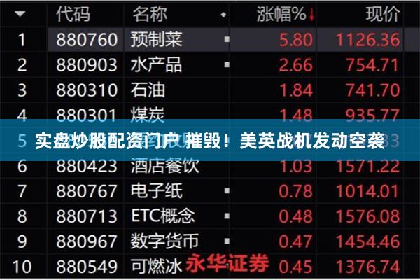 实盘炒股配资门户 摧毁！美英战机发动空袭