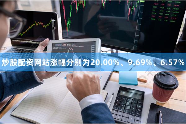 炒股配资网站涨幅分别为20.00%、9.69%、6.57%