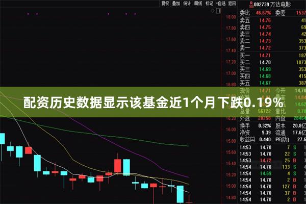 配资历史数据显示该基金近1个月下跌0.19%