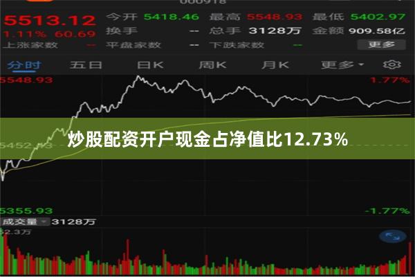 炒股配资开户现金占净值比12.73%