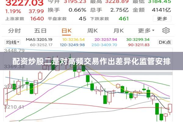 配资炒股二是对高频交易作出差异化监管安排